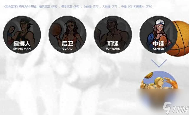 为什么参加篮球辅导可以帮助孩子更好地成长_0